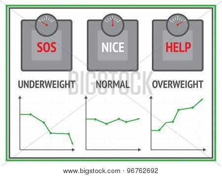 Scales And Graphics