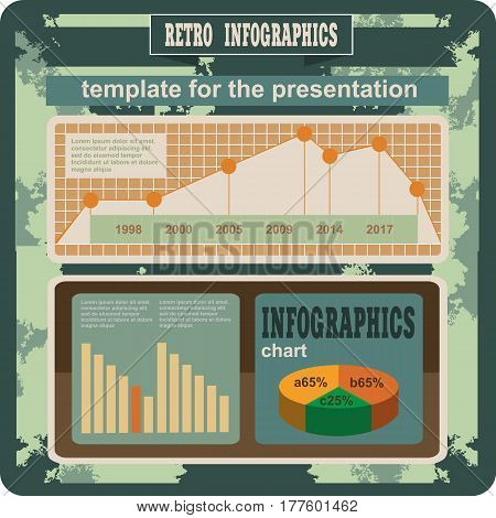 Business Retro Infographics Elements