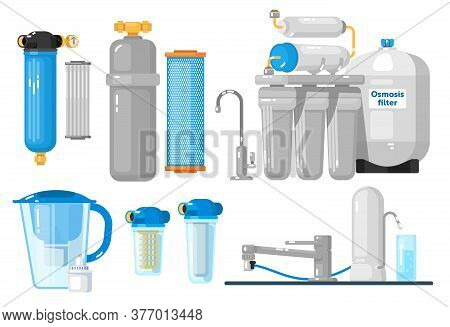 Water Filters. Countertop, Undersink, Pitcher Container, Whole House, Reverse Osmosis Water Filters 