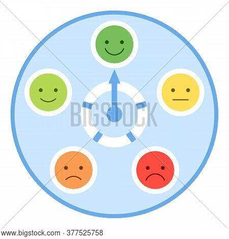 Set Roulette Of Emoticons For Rating Scale Satisfaction. Level Emoji, Mood Icons, Scale Of Emotions 