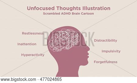 Human Head With Many Unfocused Thoughts, Scrambled Adhd Brain, Adult With Adhd And Mental Health Syn