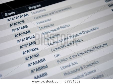 Faculty list