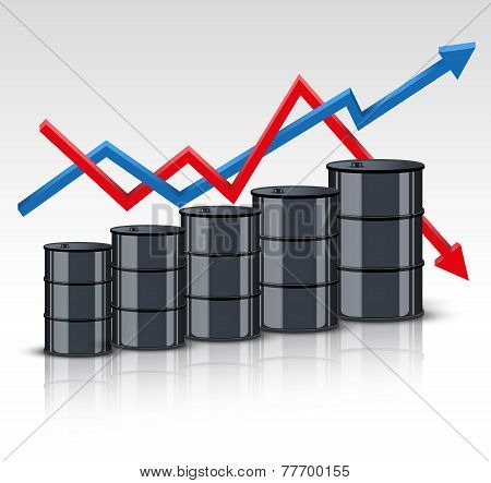 Oil barrels on the price chart background