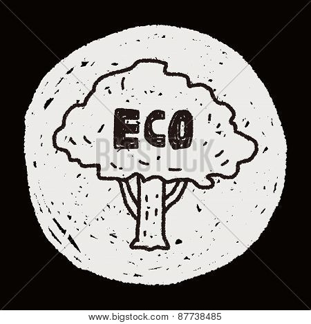 Environmental Protection Concept; Protect Our Forests And Ecological Plant; Doodle