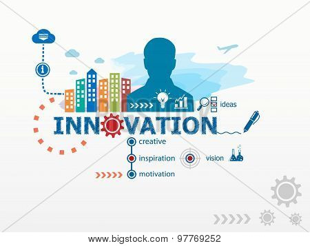 Innovation  Concept And Business Man.