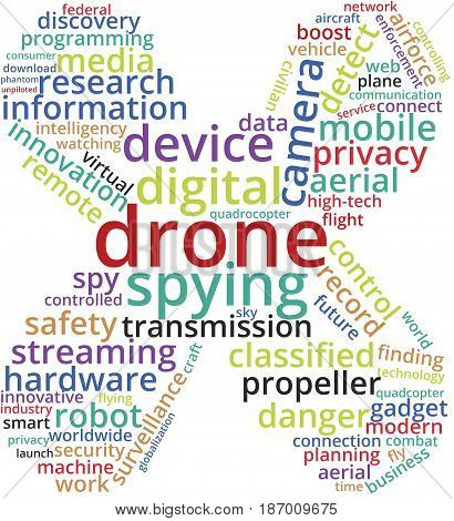 Drone Word Cloud Text Illustration. Drones related  tags isolated vector. Transparent.