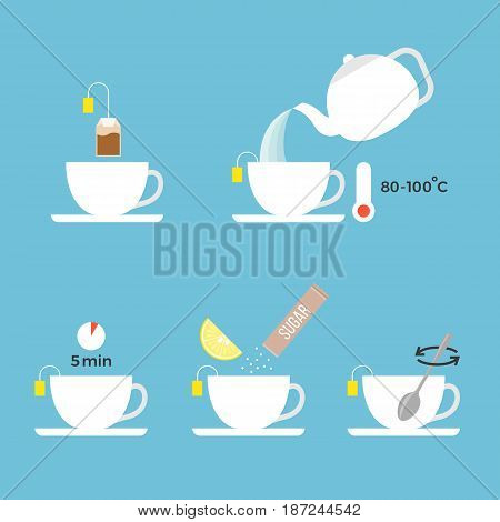 graphic information about preparation lemon tea for use in packaging