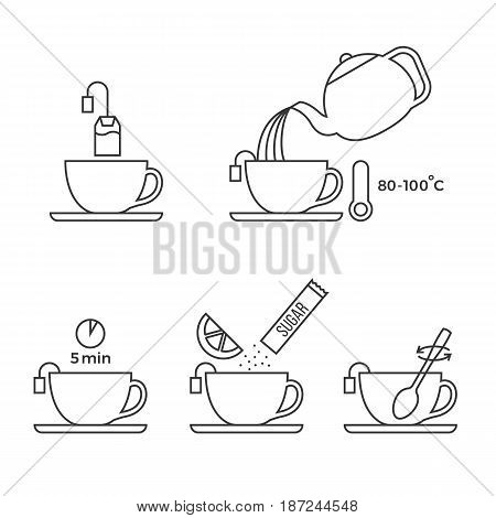 graphic information about preparation lemon tea for use in packaging, outline icon