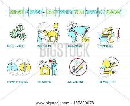 Set of Flat line icon & info graphic design concept, Mers