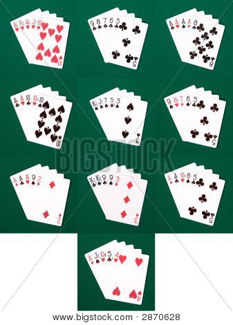 Poker ruce