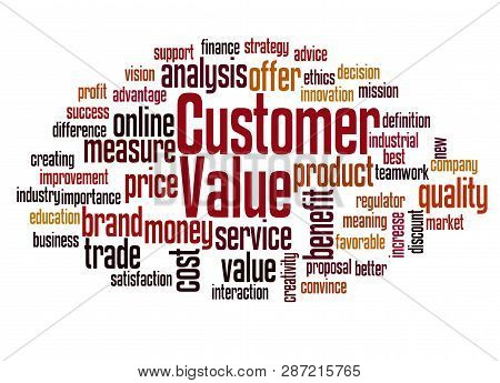Customer Value Word Cloud Concept