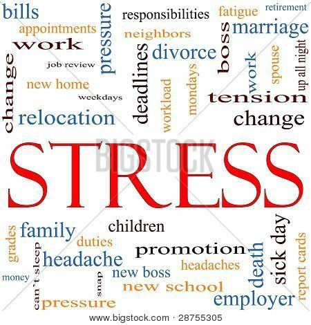 Concept de Cloud pour le mot stress