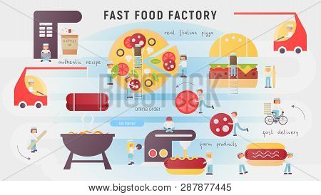 Fast Food Factory - Concept For Making, Baking And Sales Pizza, Burgers, Hot Dogs. American Style Ca