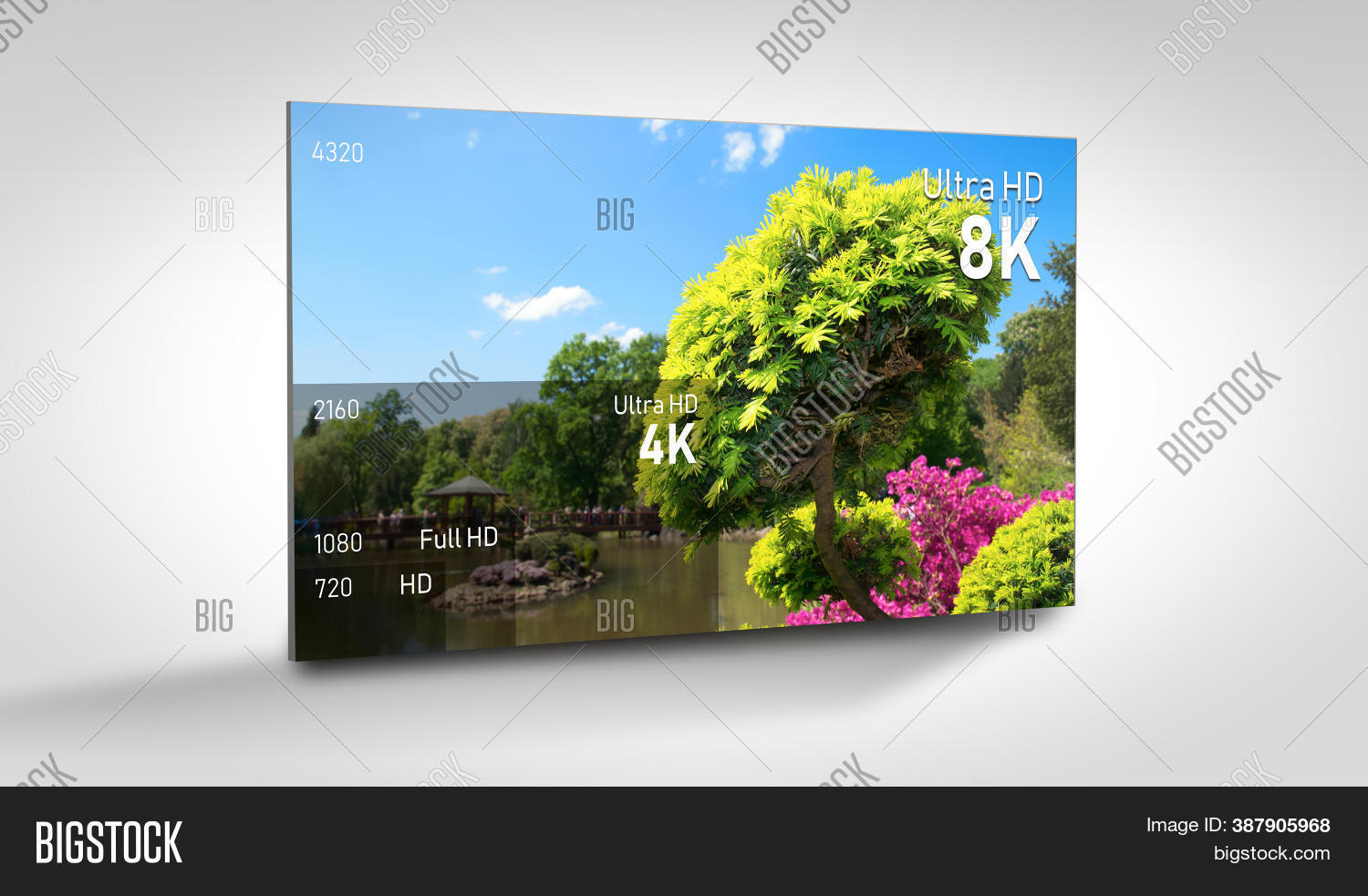 8k Resolution Display Image & Photo (Free Trial) Bigstock