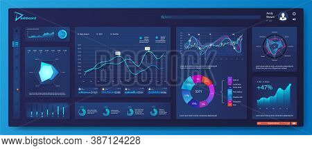 Ui, Ux, Kit Dashboard With Modern Infographic And Graphic. Admin Panel With Data, Statistics Circle 