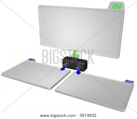 Analyzer