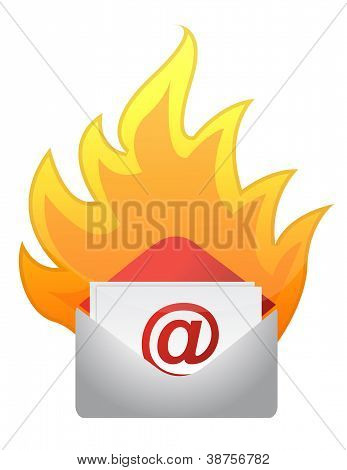 Mail i brand