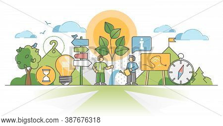 Mentoring Trainer With Personal Growth Coach Advice Support Outline Concept. Learning Motivation And