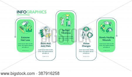 Vitamins Loss Vector Infographic Template. Bone Pain, Vision Changes Presentation Design Elements. D
