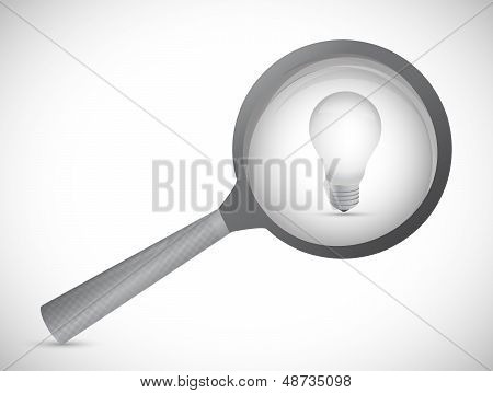 Magnifying Glass Showing Idea Word
