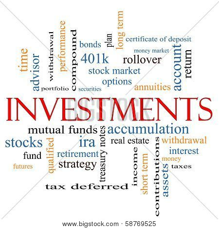 Investments Word Cloud Concept
