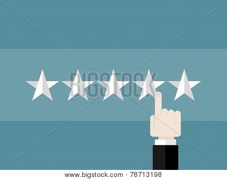 Grade