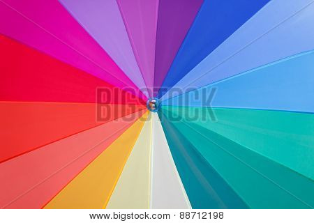 Vortex Of Colours