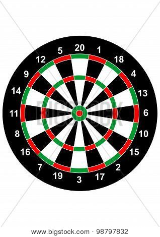 Darts Board