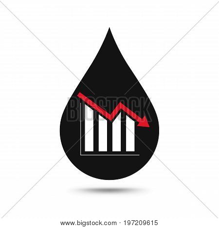 Oil Industry Concept. Oil Price Falling Down Graph With Oil Drop.