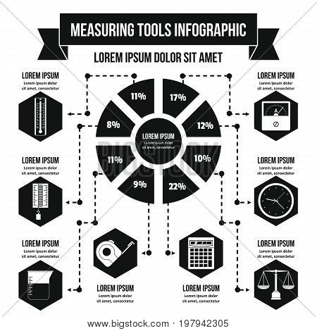 Measuring tools infographic banner concept. Simple illustration of measuring tools infographic vector poster concept for web