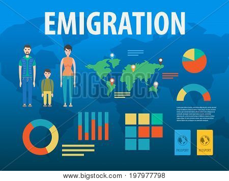 Refugee crisis infographic vector. Victims of war, immigration, arab family social assistance for refugees, passport, camp, suitcase, vector illustration