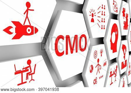 Cmo Concept Cell Background 3d Render Illustration