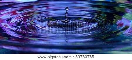 Goutte d'eau se bouchent