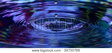 Goutte d'eau se bouchent