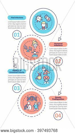 Me Causes Vector Infographic Template. Physical Trauma, Hormonal Imbalance Presentation Design Eleme