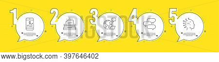 Talk Bubble, Artificial Intelligence And Mobile Finance Line Icons Set. Timeline Process Infograph. 