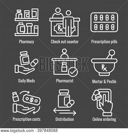 Pharmaceuticals, Medication Icon Set With Mortar And Pestle, Pharmacy, Otc