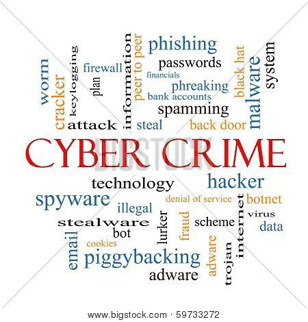 Cyber Crime Word Cloud Concept