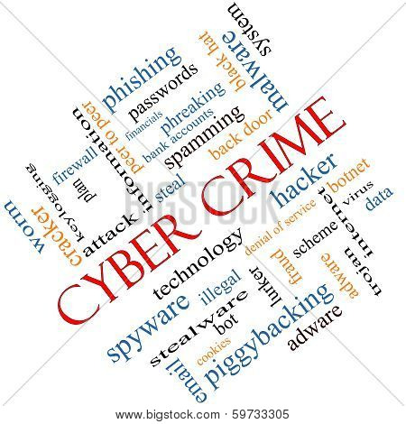 Cyber Crime Word Cloud Concept Angled