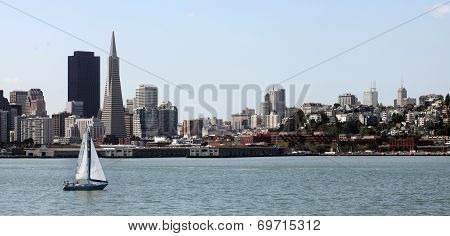San Francisco Skyline
