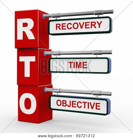 3D Modern Signboard Of Rto
