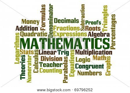 Mathematics word cloud on white background