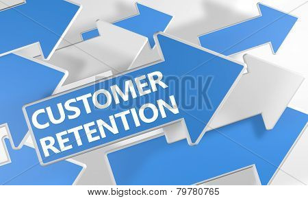 Customer Retention