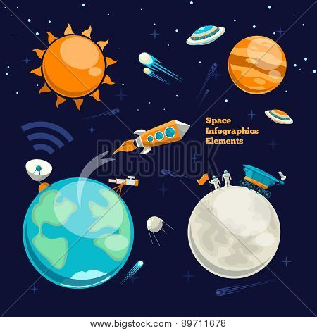 Conquest of space. Space infographics elements