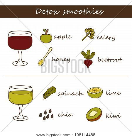 Detox smoothies ingredients