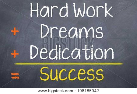 Hard Work + Dreams + Dedication = Success