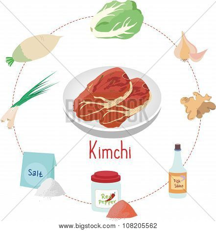 Make Kimchi