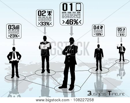 Concept Businessman Timeline