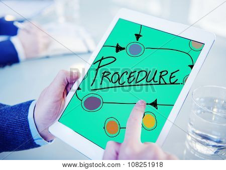 Procedure Method Strategy Process Step Concept