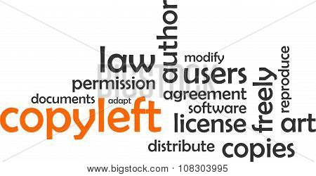 Word Cloud - Copyleft